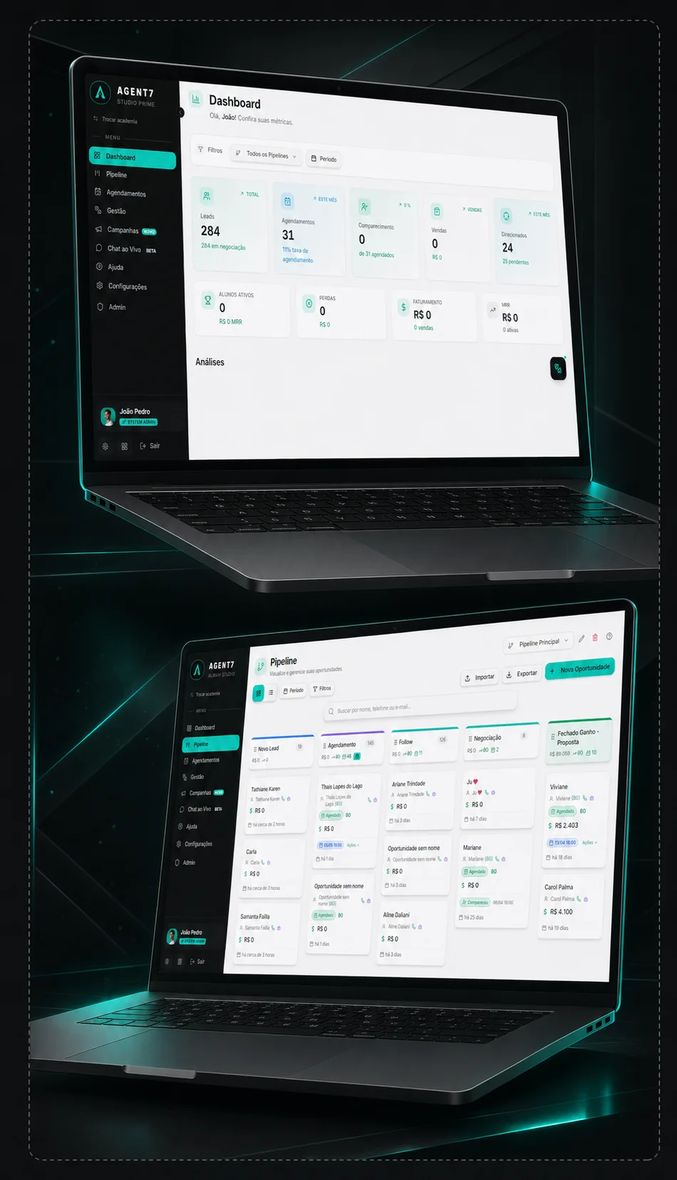 Dashboard IA Funnel - mockup em notebooks